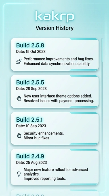 Riwayat Versi Terbaru Aplikasi kakrp untuk Android